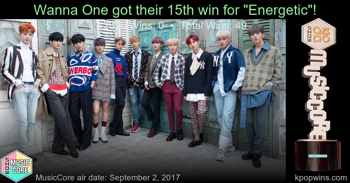 Wanna One - Energetic